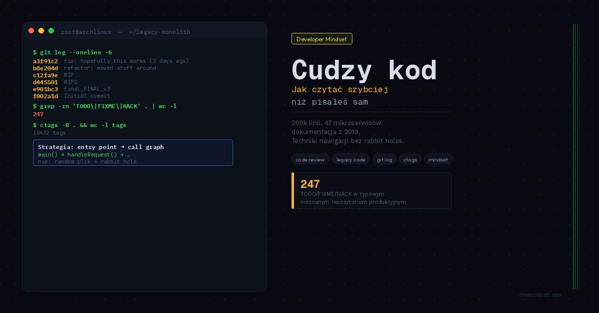 Strategia czytania cudzego kodu — terminal pokazujący git log, grep TODO/FIXME, ctags i podejście entry point → call graph